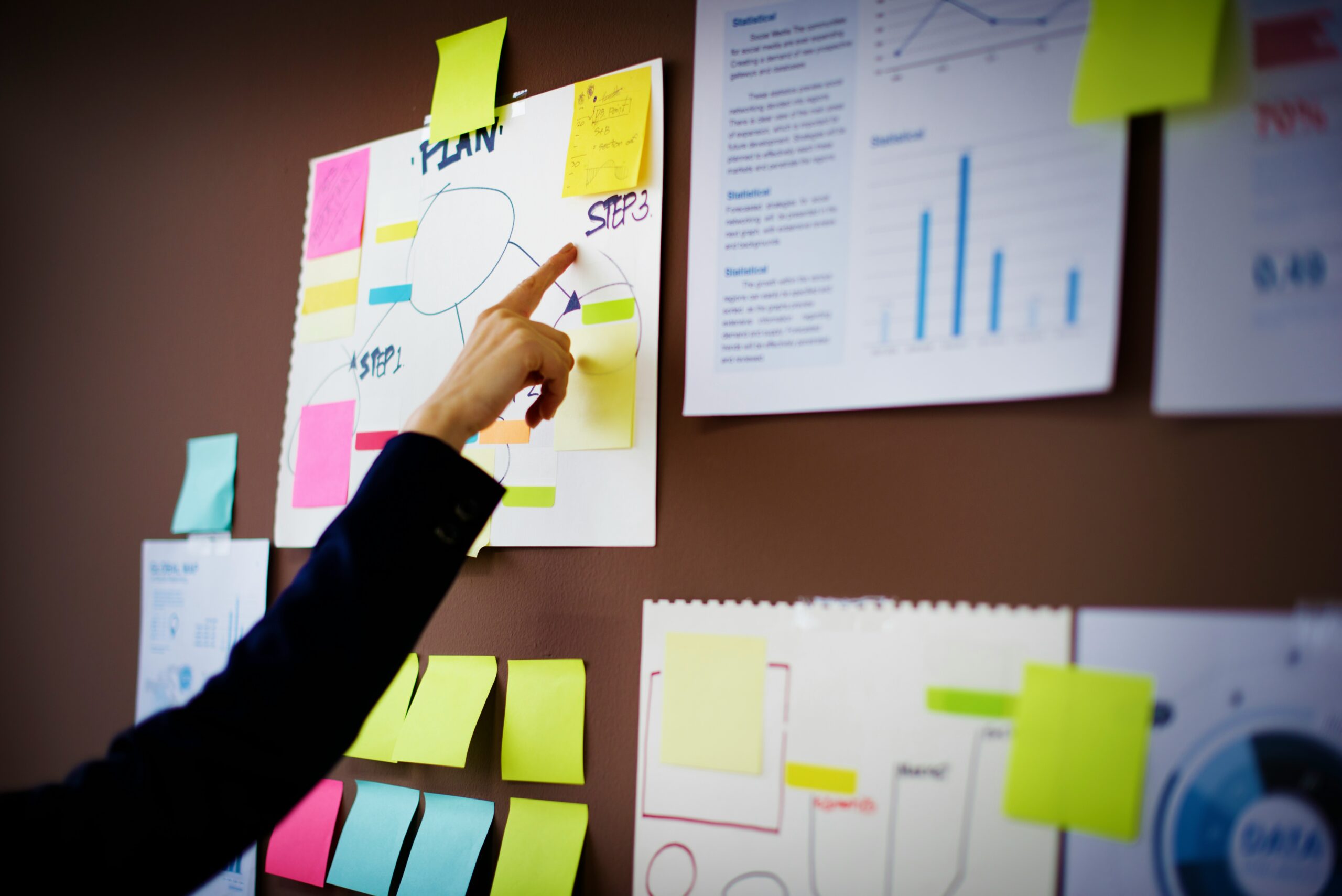 Steven Sarafian: Integrated Marketing Strategies